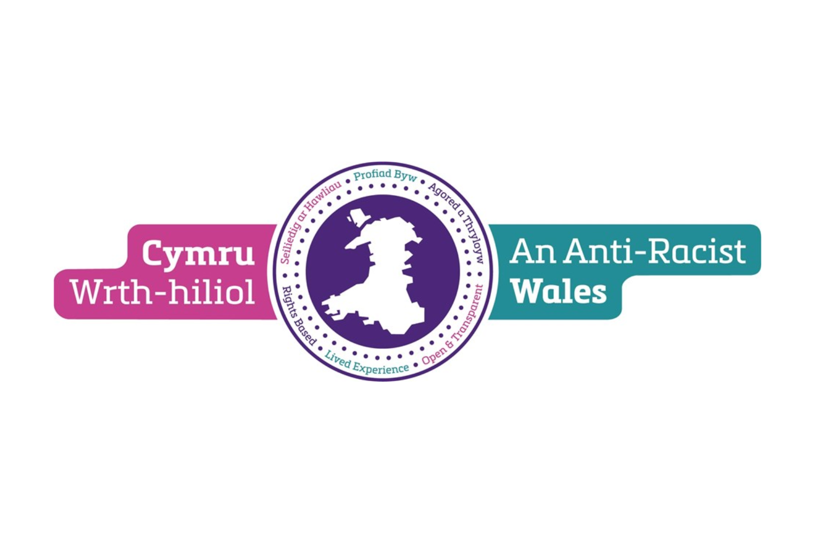 Anti-Racist Wales logo