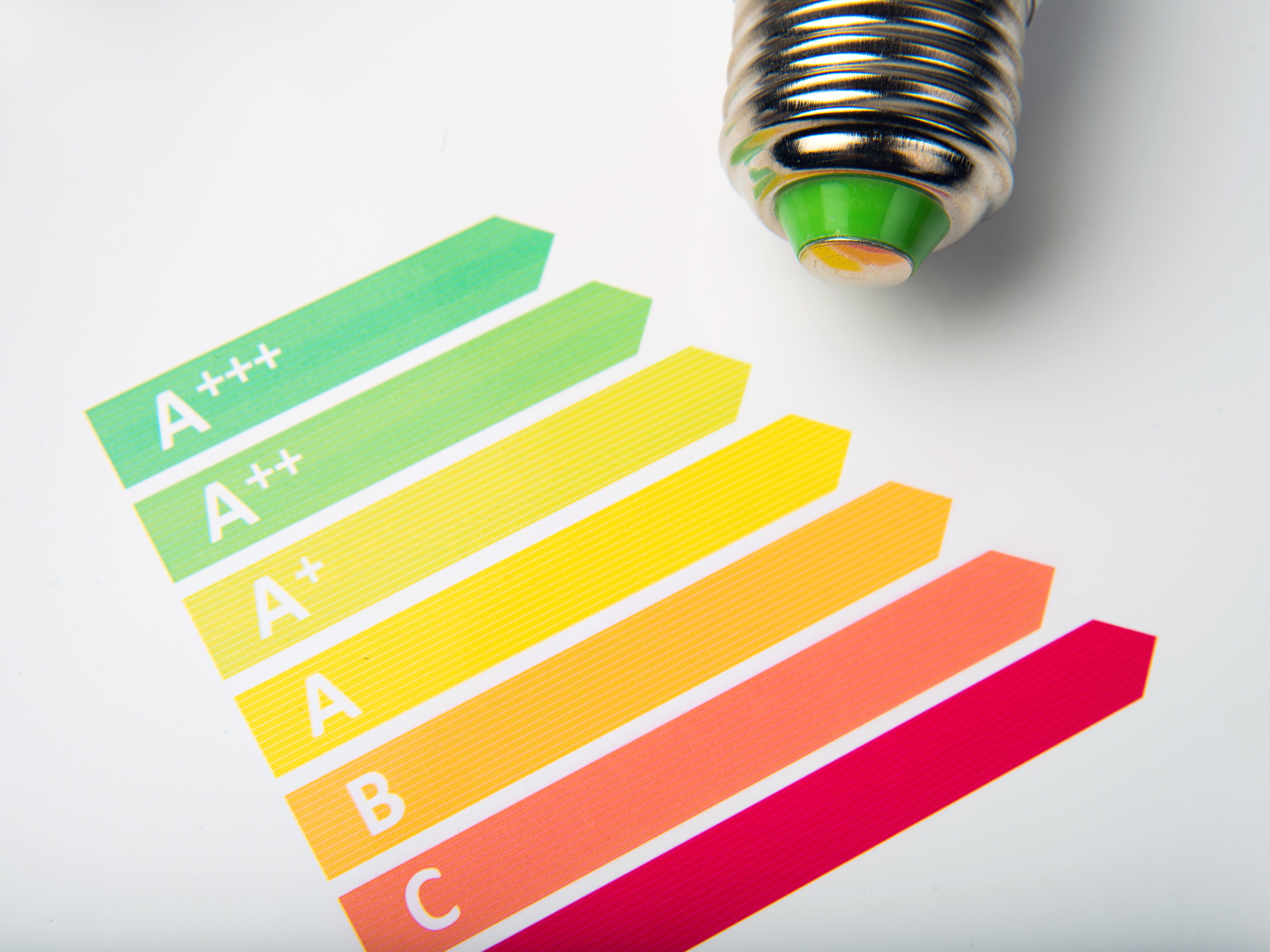 Energy efficiency rating of a home chart